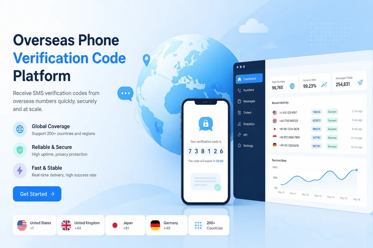 Overseas phone OTP platform